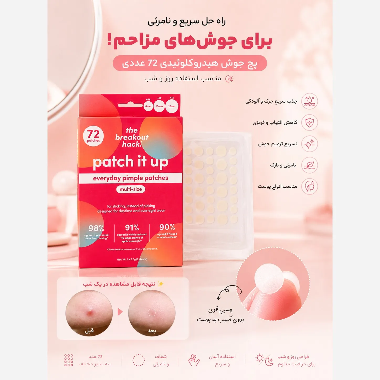 پچ جوش هیدروکلوئیدی 72 عددی The Breakout Hack چند سایزه
