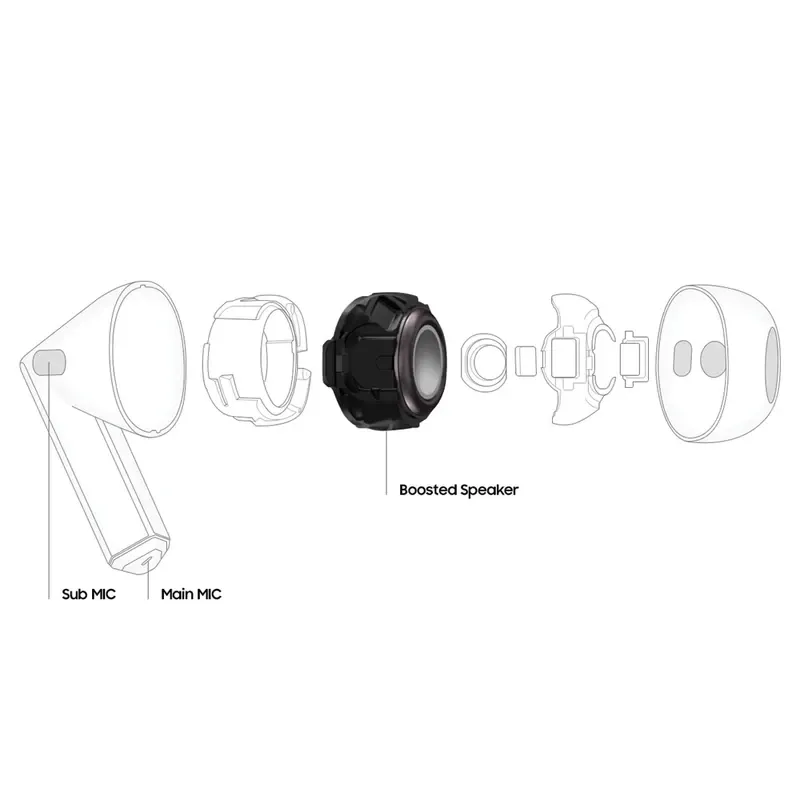 هدفون بلوتوثی سامسونگ مدل Galaxy Buds3 با نویز کنسلینگ فعال (ANC)