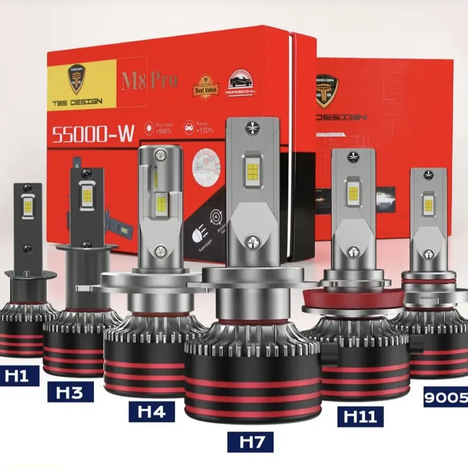 هدلایت M8proMaxپایه9005و9006گارانتی 1ساله 140وات